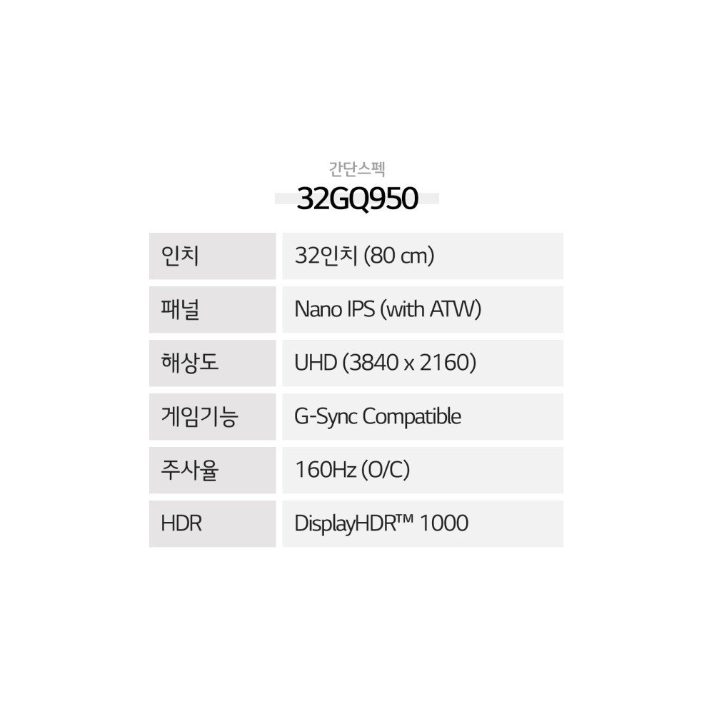 32GQ950 32인치 Nano
